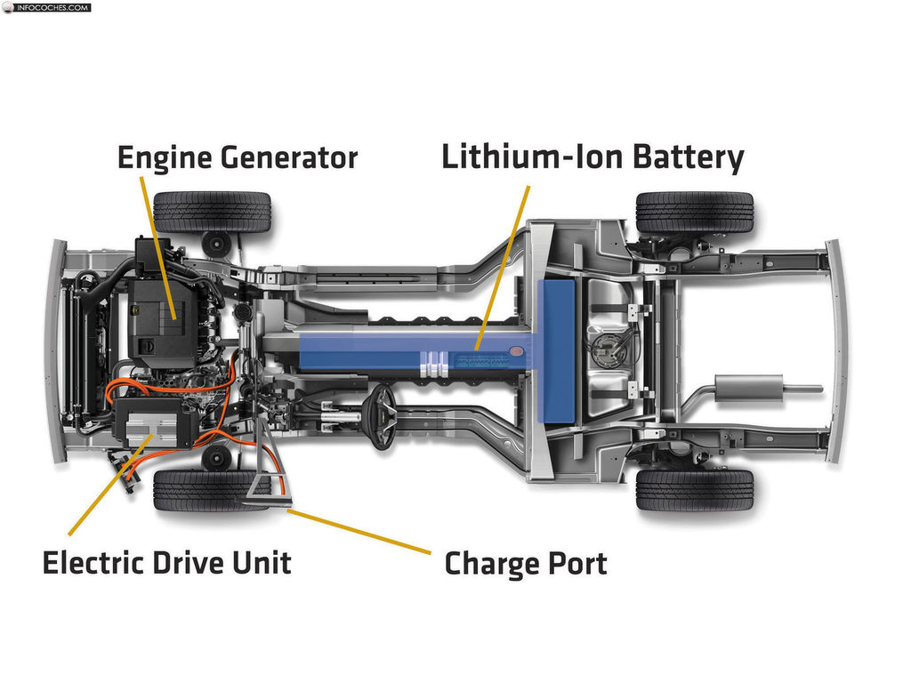 2003 chevrolet avalanche wiring diagram